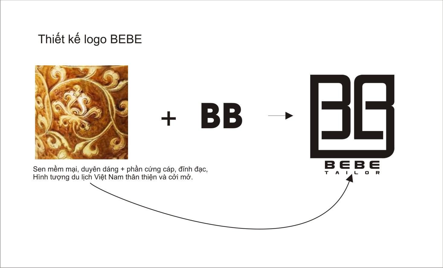 logo_bebe.